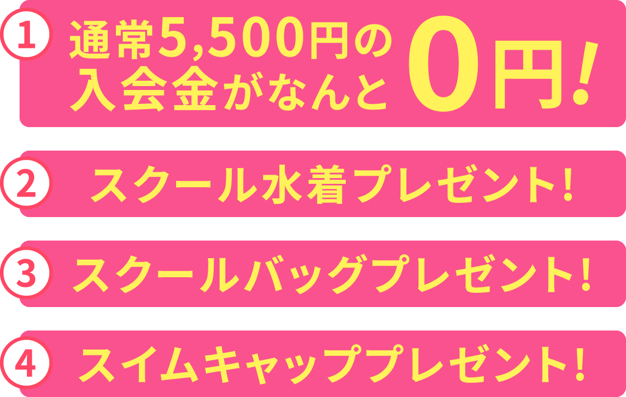 ①通常5,500円の入会金がなんと0円、②スクール水着プレゼント!、③スクールバッグプレゼント!、④スイムキャッププレゼント!